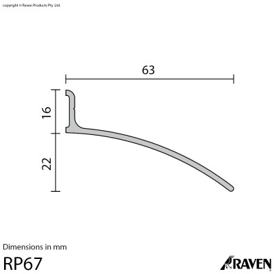 RP67 Drip-strip