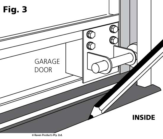 Step 5 Figure 3