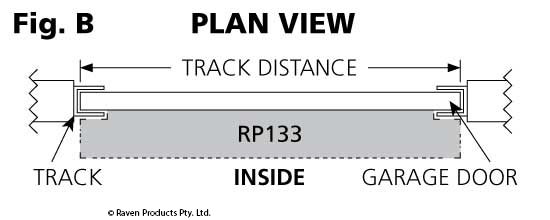 Step 1 Figure B