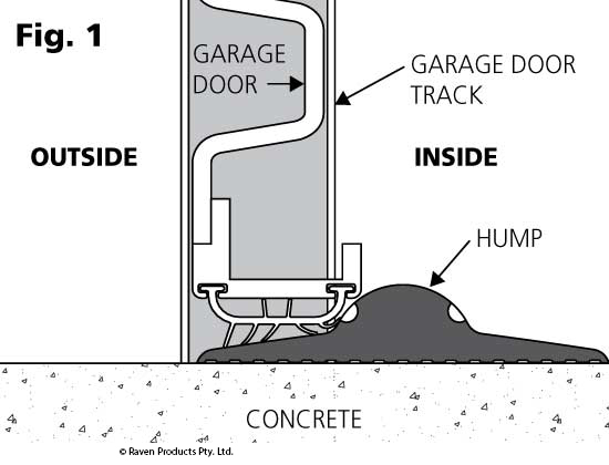 Step 4 Figure 1