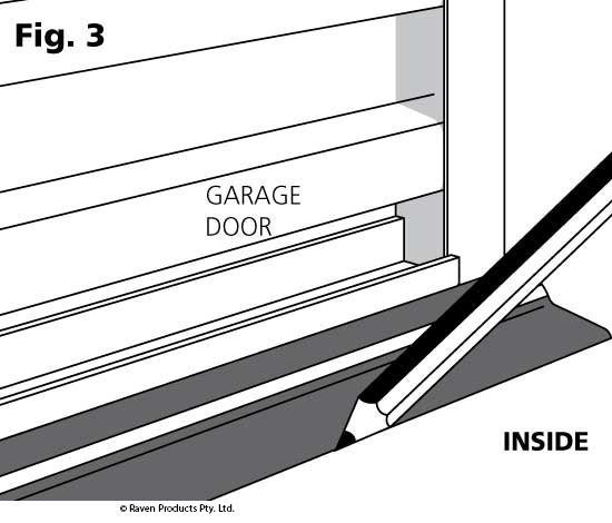 Step 6 Figure 3