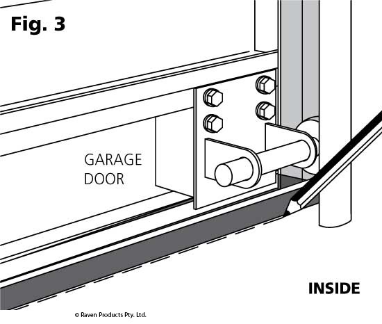 Step 5 Figure 3