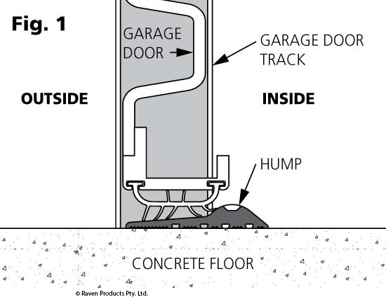 Step 4 Figure 1