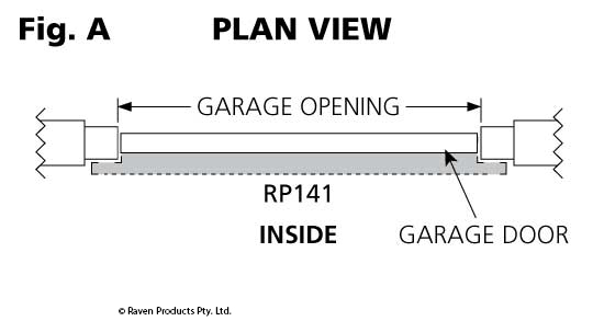 Step 1 Figure A