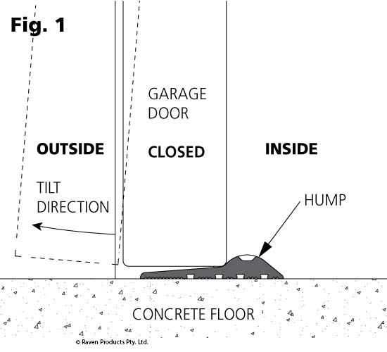 Step 3 Figure 1